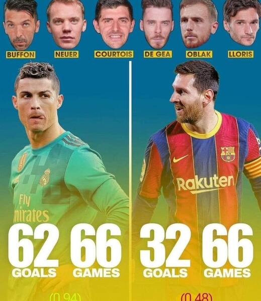 عکس رونالدو با سیاه قلم