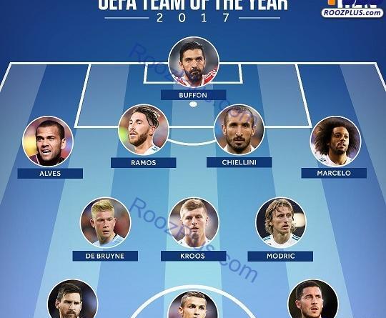 عکس حیوان خانگی رونالدو