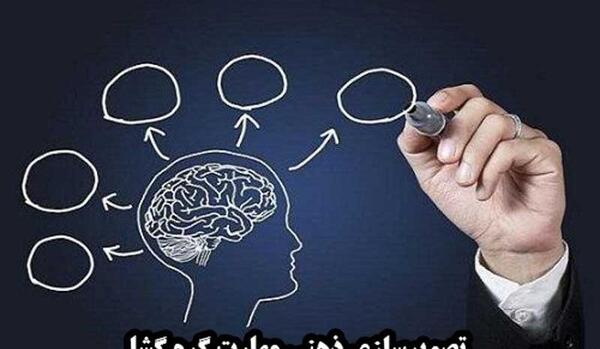 عکس تصویر ذهنی در جدول