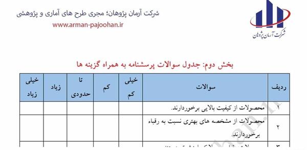 عکس تصویر ذهنی در جدول