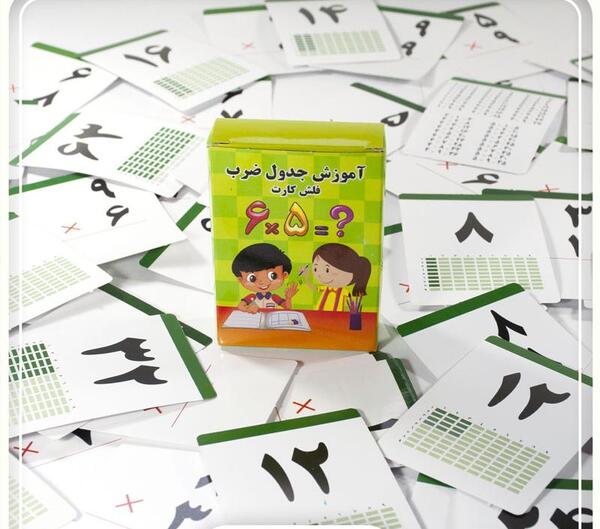 عکس تصویر ذهنی در جدول