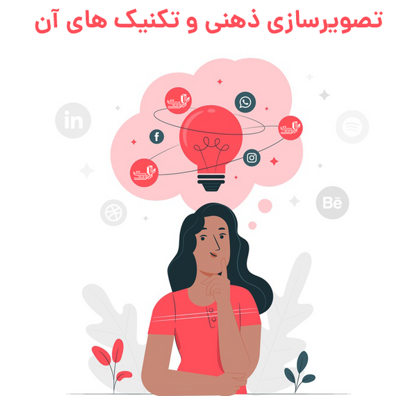 عکس تصویر ذهنی از خود