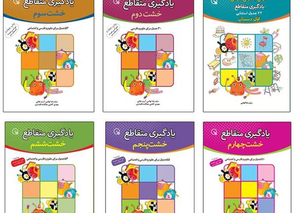 عکس تصویر ذهنی از خود در جدول