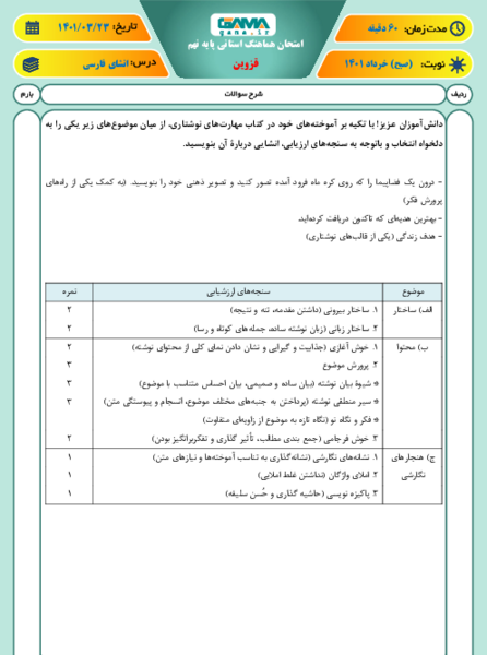 عکس تصویر ذهنی داخل یک فضاپیما