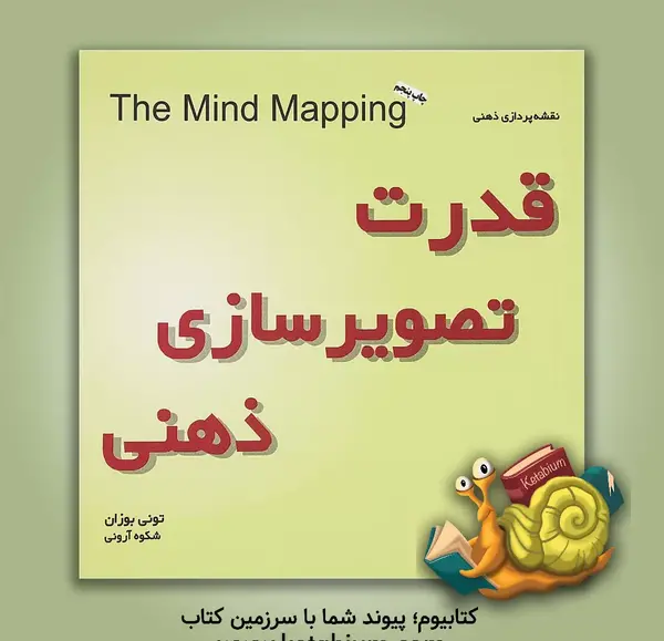 عکس قدرت تصویر سازی ذهنی