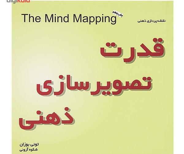 عکس قدرت تصویر سازی ذهنی