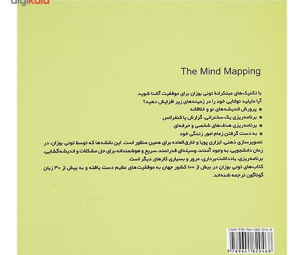 عکس قدرت تصویر سازی ذهنی