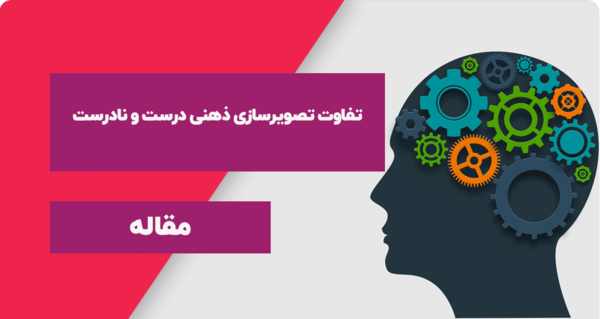 عکس قدرت تصویر سازی ذهنی