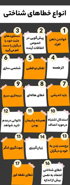 عکس های خطای ذهن