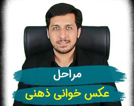روش مطالعه عکس خوانی ذهنی