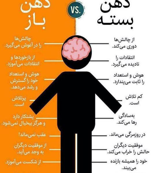 بازی عکس ذهن