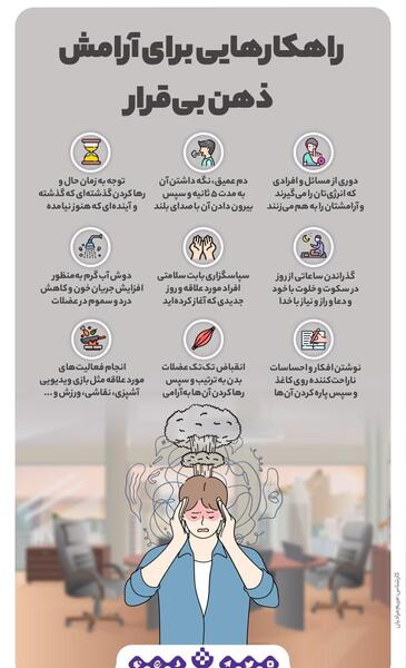 بازی عکس ذهن
