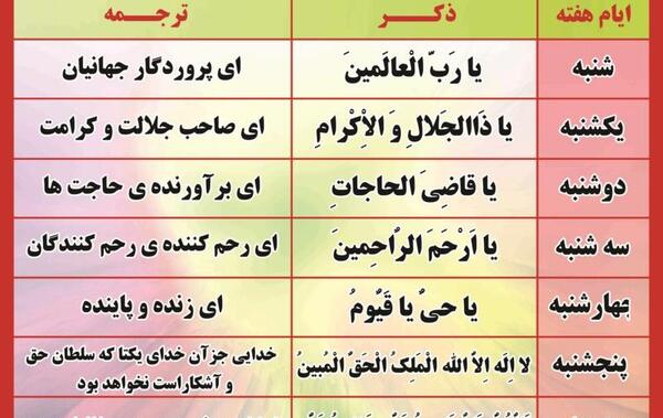 دانلود عکس دعای روز چهارشنبه