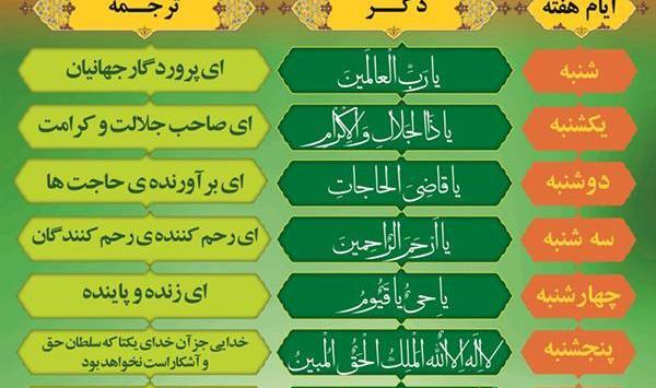 عکس ذکر روز پنجشنبه با معنی