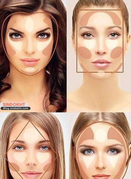 عکس آرایش های دخترانه