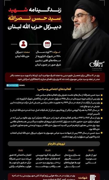 عکس سید حسن نصرالله