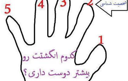 عکس های تست روانشناسی جالب