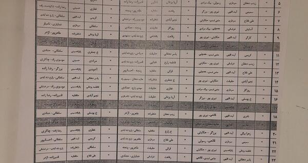 عکس چشم بیمارستان صدوقی یزد