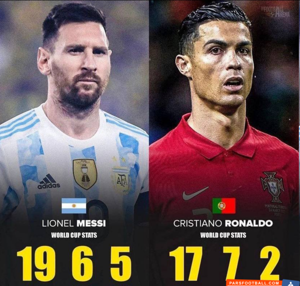 مسي ورونالدو عکس رونالدو و مسی خنده دار