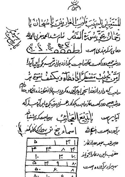 دانلود عکس سوره جن
