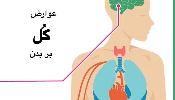 عکس چشم گل کشیده