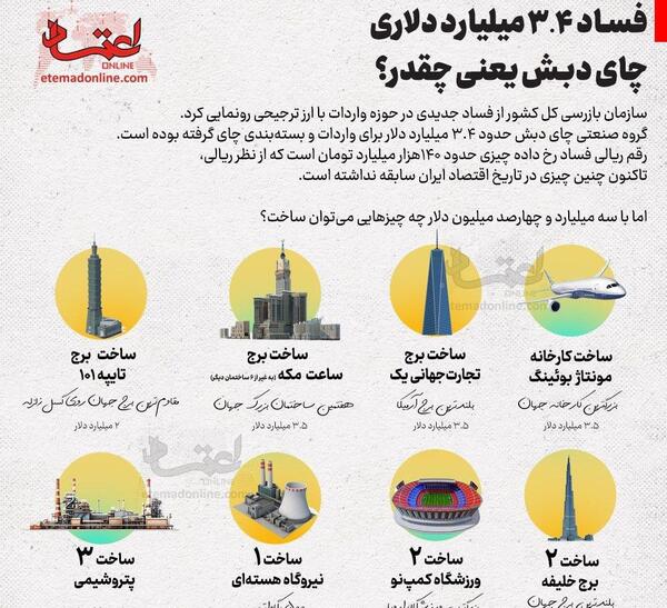 عکس رئیس چای دبش