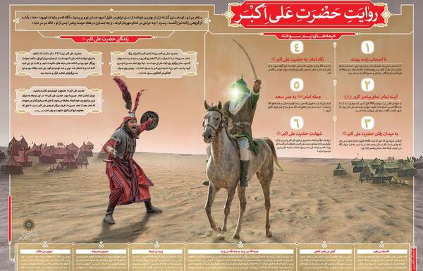 عکس حضرت علی اکبر در آغوش امام حسین