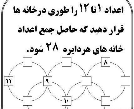 عکس جالب از ریاضی