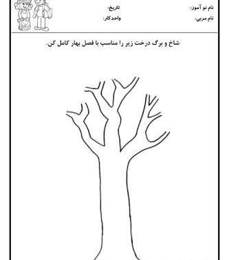 عکس نقاشی فصل بهار ساده