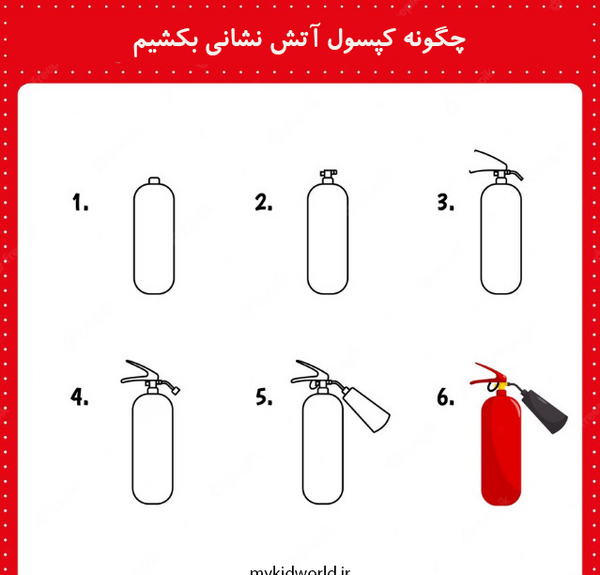 عکس نقاشی کپسول آتش نشانی