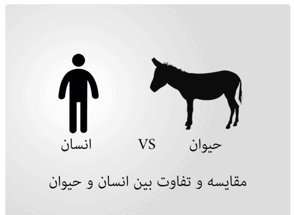 عکس نوشته انسان حیوان صفت