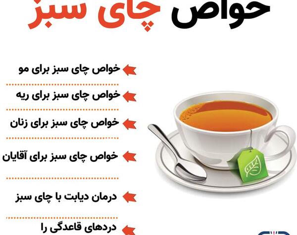 عکس چای سبز لاغری