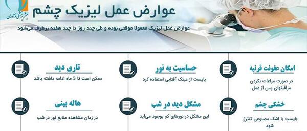 عکس عمل چشم لیزیک
