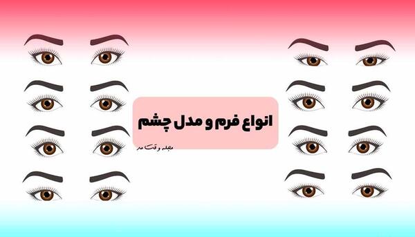 عکس چشم مردانه زیبا