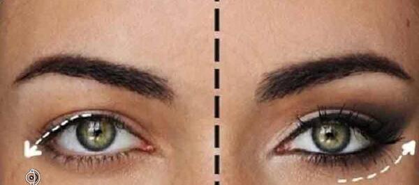 عکس ارایش چشم کوچک