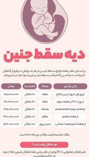 عکس بچه سقط شده هفت هفته