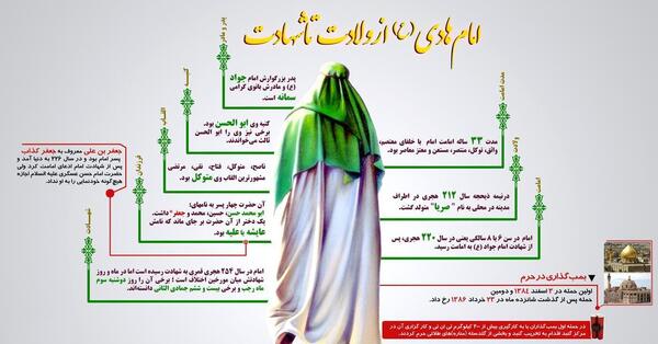 عکس نوشته حدیث امام علی نقی
