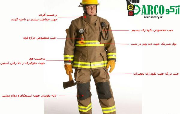 عکس لباس های اتش نشانی