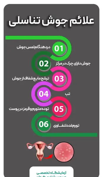 عکس جوش ناحیه تناسلی مردان درمان