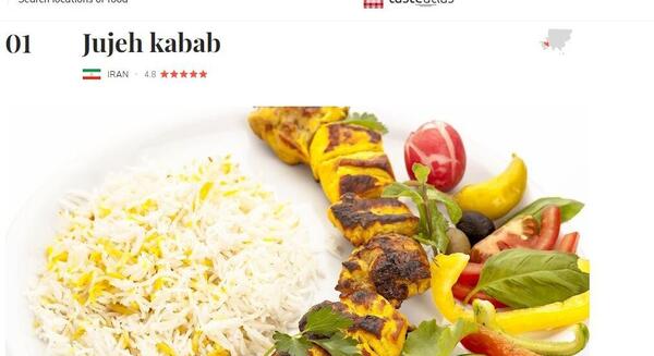 عکس غذای جوجه محلی