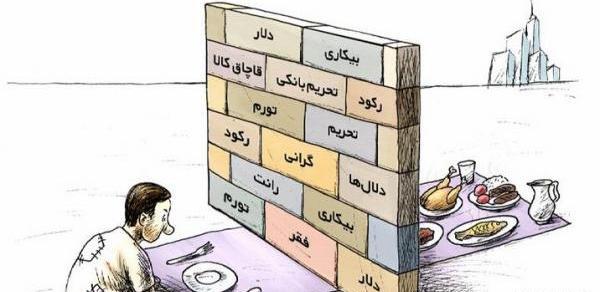 عکس مقایسه فقیر و ثروتمند