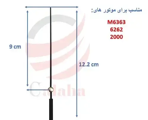 عکس ثانیه شمار ساعت