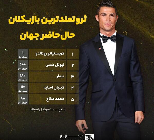 عکس ثروتمندترین بازیکن جهان