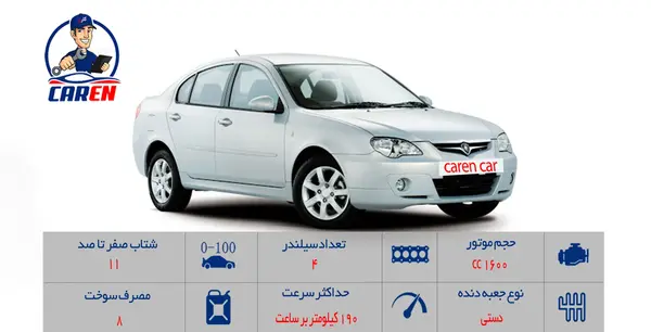عکس موتور پروتون جنتو