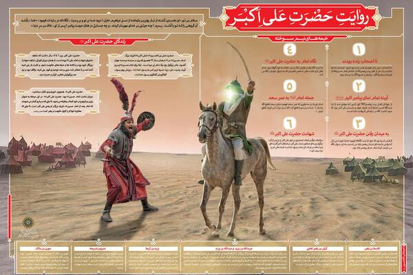 عکس امام حسین در میدان جنگ