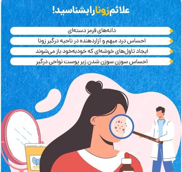 عکس بیماری زونا در بزرگسالان