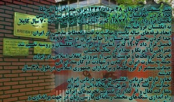 عکس نوشته ایران به انگلیسی