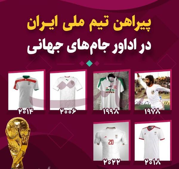 عکس جام جهانی های ایران