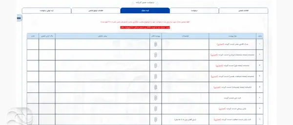 سایز عکس پاسپورت ایرانی واشنگتن