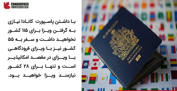 عکس عكس پاسپورت كانادايي